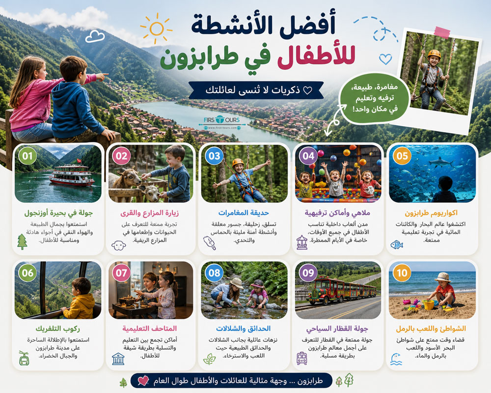 أفضل الأنشطة للأطفال في طرابزون